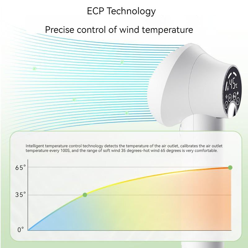 Smart Pet Hair Dryer with Built-In Comb for Dogs & Cats - photo 14